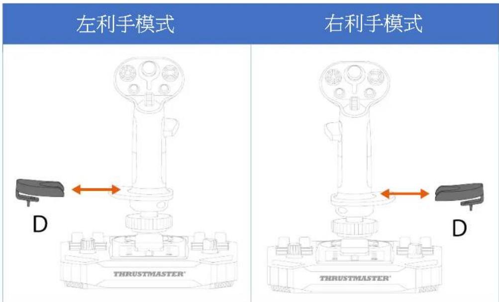 THRUSTMASTER Sol-R 3 AVA Grip Add-On - Base\* 底座的組態示例 - 5