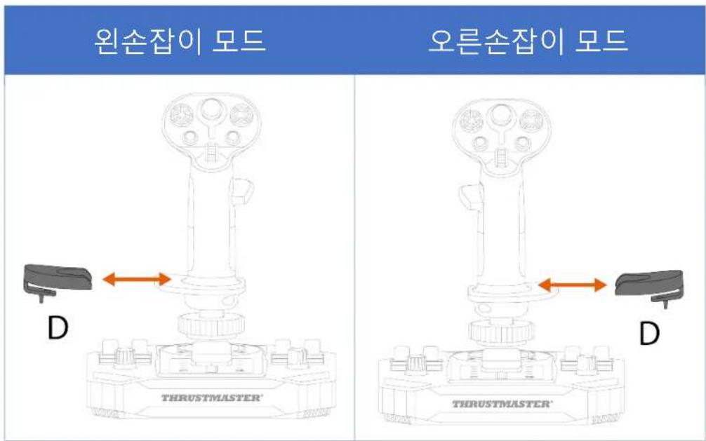 THRUSTMASTER Sol-R 3 AVA Grip Add-On - 왼손잡이 모드에서 오른손잡이 모드로 변경 - 11