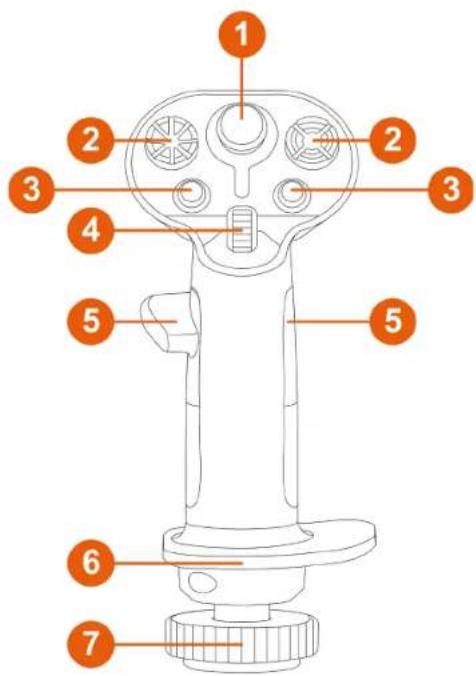 THRUSTMASTER Sol-R 3 AVA Grip Add-On - Технические характеристики - 1