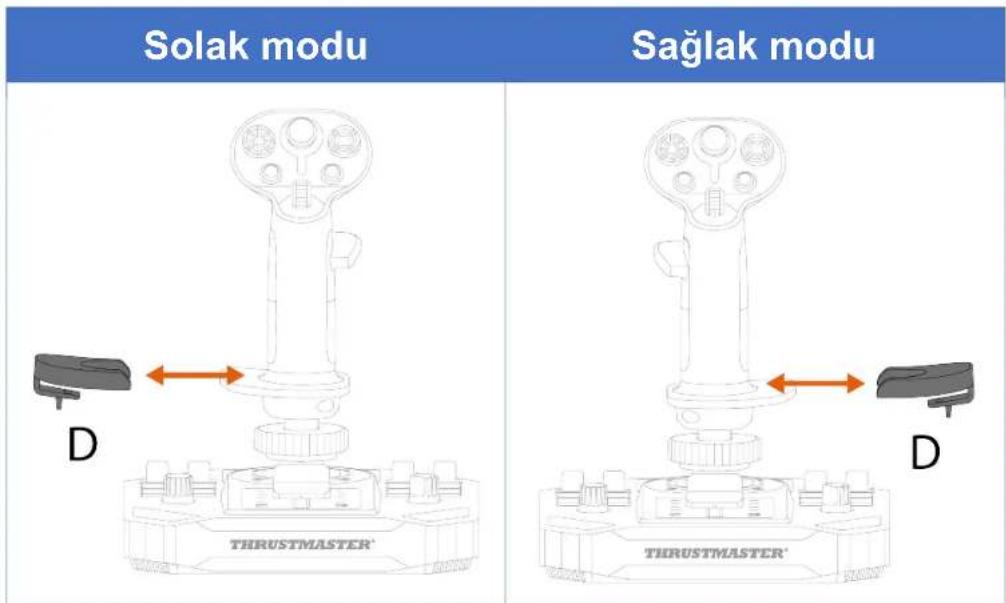 THRUSTMASTER Sol-R 3 AVA Grip Add-On - Solak modundan Sağlak moduna geçme - 11