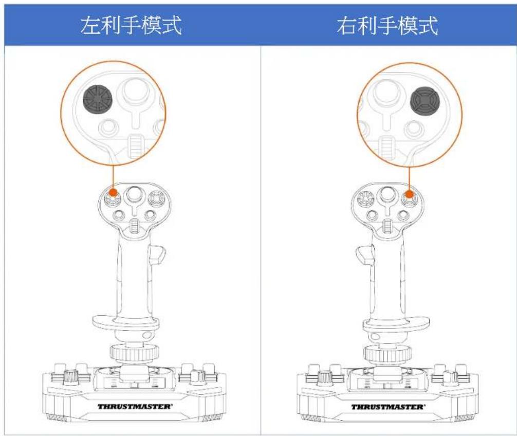 THRUSTMASTER Sol-R 3 AVA Grip Add-On - 方向舵功能 - 4