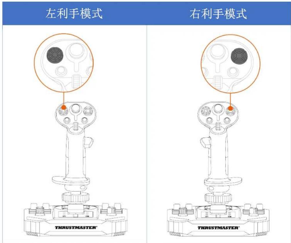 THRUSTMASTER Sol-R 3 AVA Grip Add-On - 方向舵功能 - 4