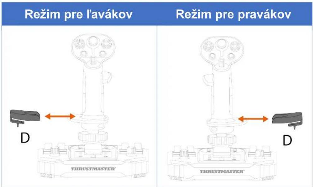 THRUSTMASTER Sol-R 3 AVA Grip Add-On - Prechod z Režimu pre l'avákov do Režimu pre pravákov - 7