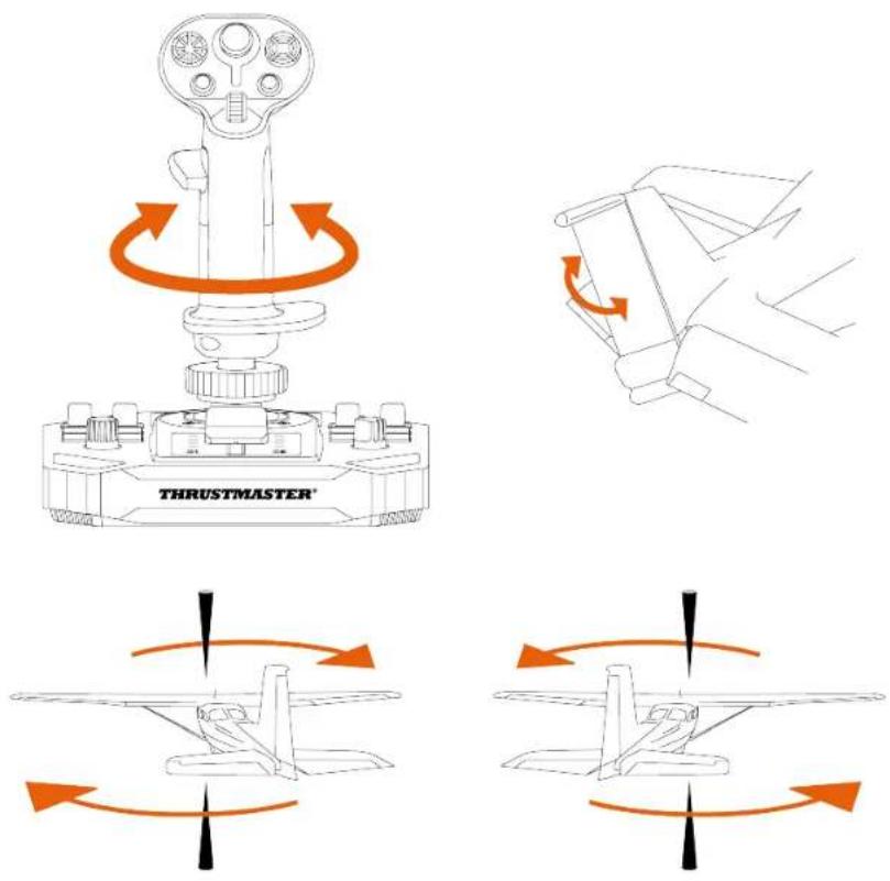 THRUSTMASTER Sol-R 3 AVA Grip Add-On - 러더 기능 - 1