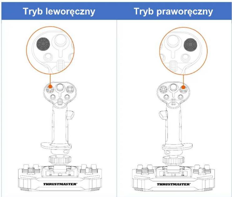 THRUSTMASTER Sol-R 3 AVA Grip Add-On - Wielokierunkowy przełącznik grzybkowy widoku - 1
