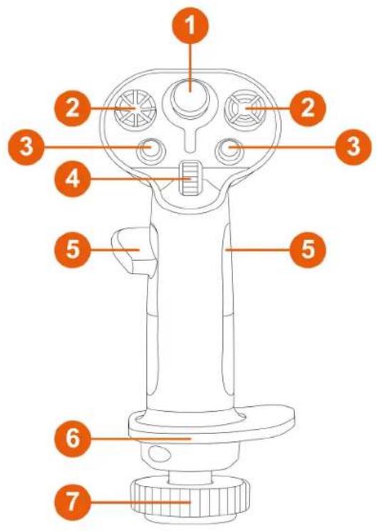 THRUSTMASTER Sol-R 3 AVA Grip Add-On - 技術特性 - 1