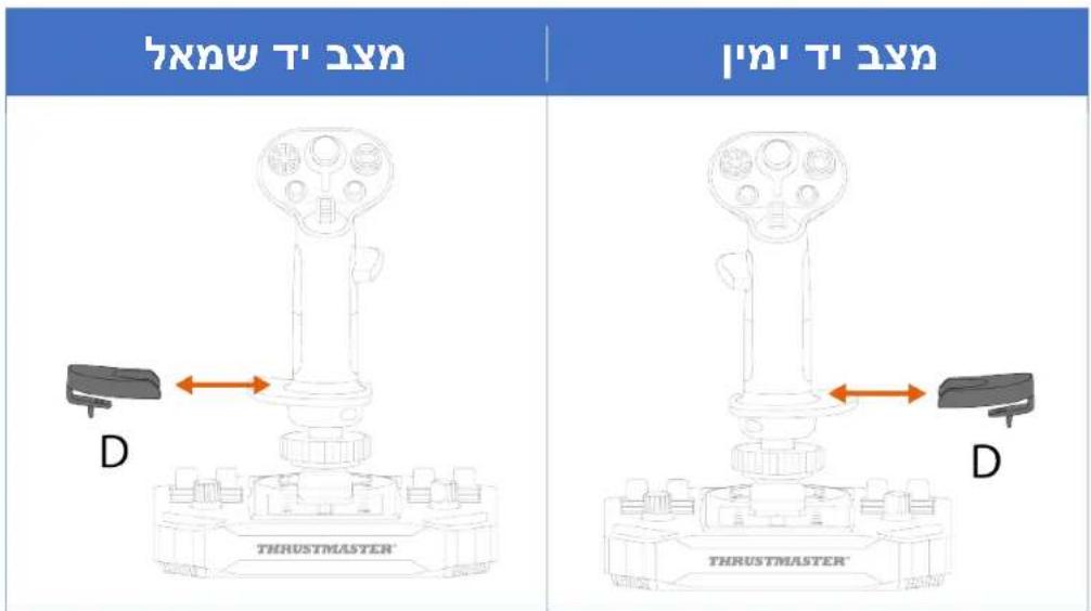 THRUSTMASTER Sol-R 3 AVA Grip Add-On - בְרָה בִּרָה אַלְאָה בִּרָה אַלְאָה - 5