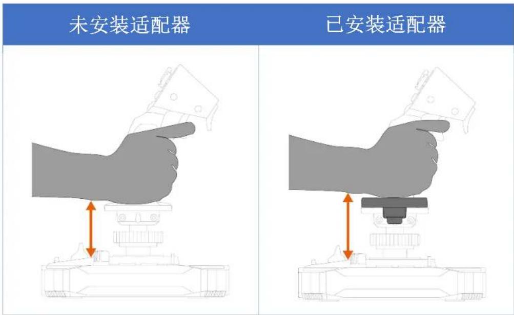 THRUSTMASTER Sol-R 3 AVA Grip Add-On - Base\* 底座的配置示例 - 4