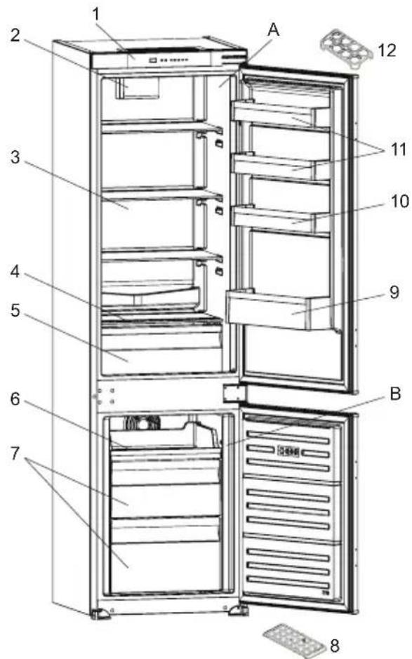 ILVE R60BICSL - DESCRIPCIÓN DEL APARATO - 1