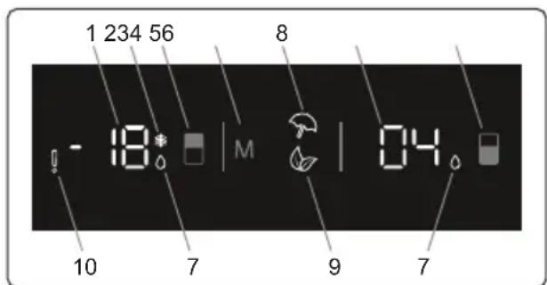 ILVE R60BICSL - Display and Control Panel - 1