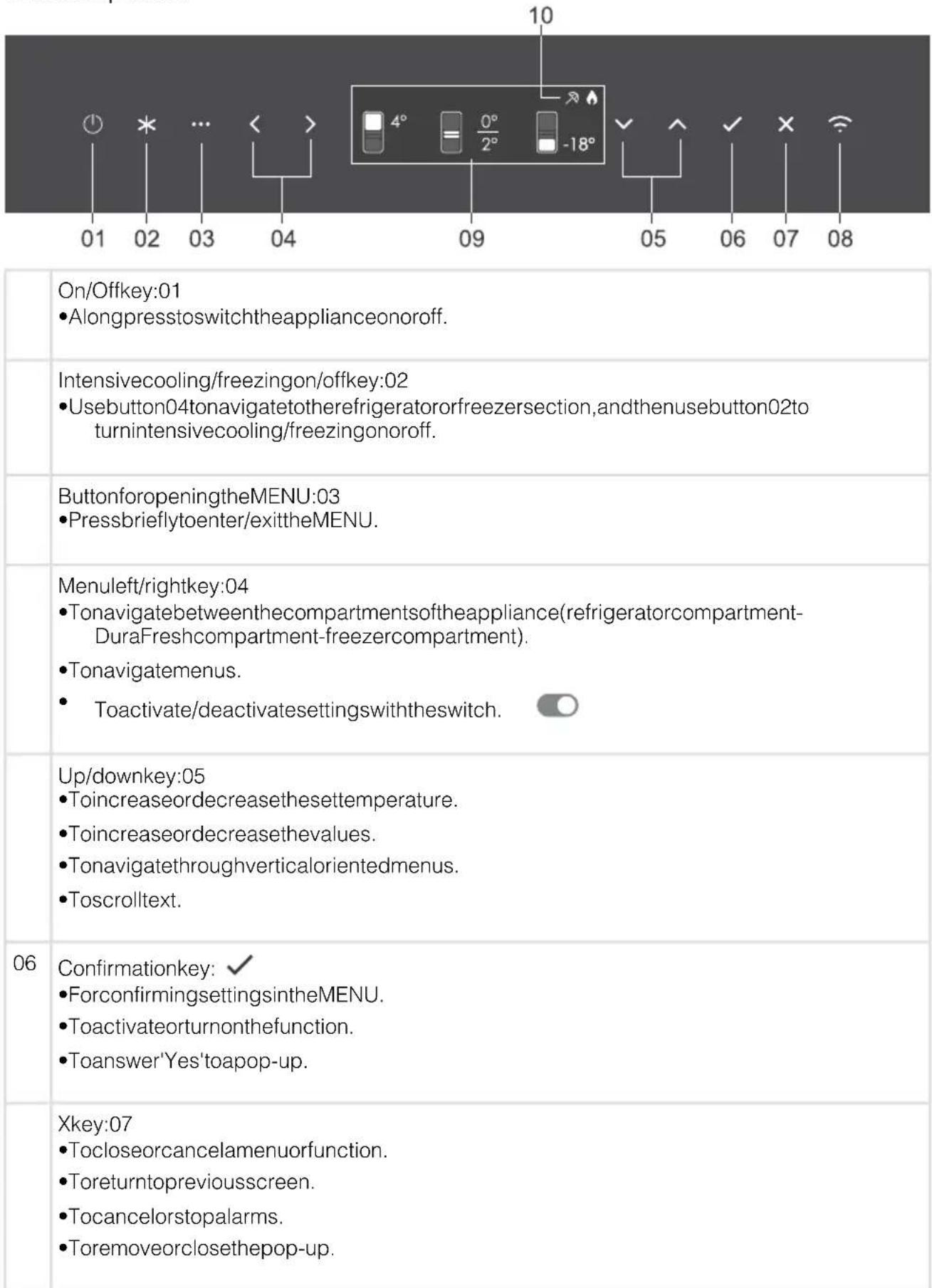 Atag KDC9178NC - Operatingtheappliance - 1