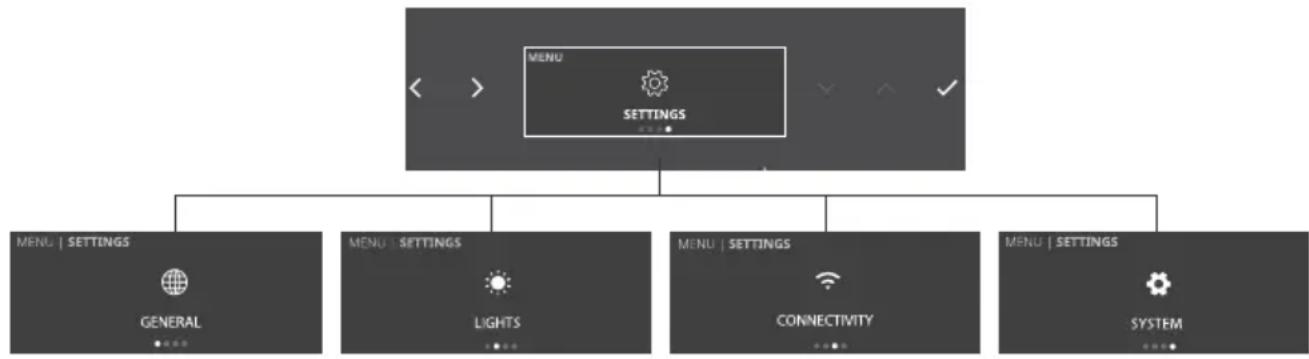 Atag KDC9178NC - SETTINGS( SETTINGS) - 1
