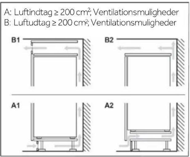 HOOVER HONBQT5518DK-UK - Ventilationstværsnit - 2