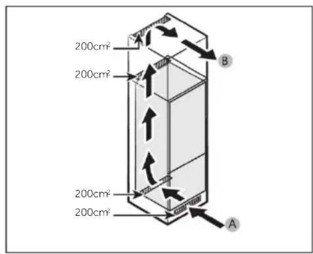 HOOVER HONBQT5518DK-UK - Secțiune transversală ventilare - 1