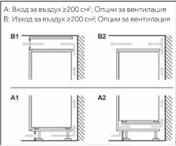 HOOVER HONBQT5518DK-UK - Вентилационно сечение - 2