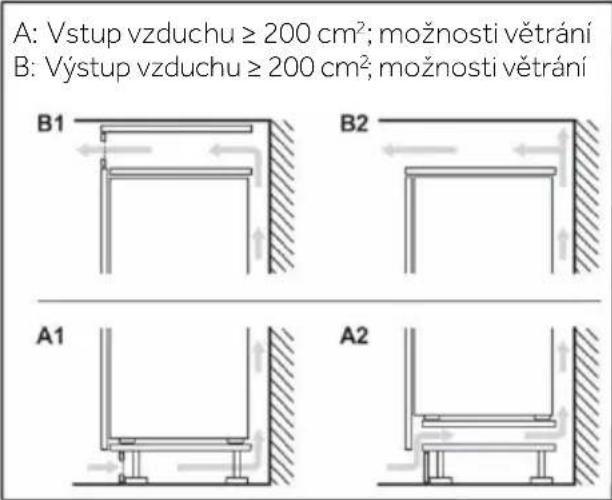 HOOVER HONBQT5518DK-UK - Prostor pro větrání - 2