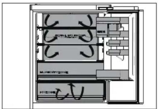 HOOVER HONBQT5518DK-UK - NOTICE - 2