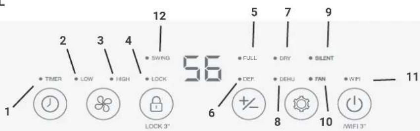 HTW HTWD016A4 - Notice before use - 2