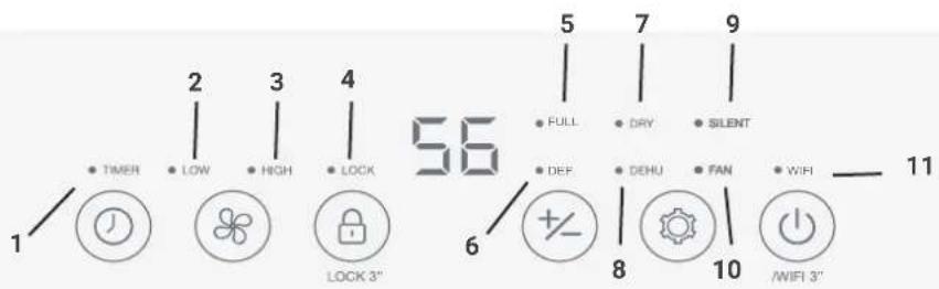 HTW HTWD016A4 - Notice before use - 1
