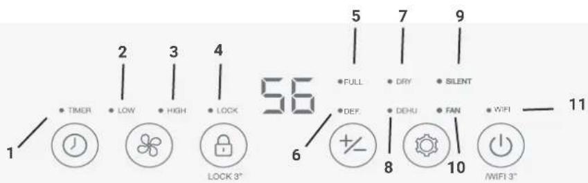 HTW HTWD016A4 - Notice before use - 3