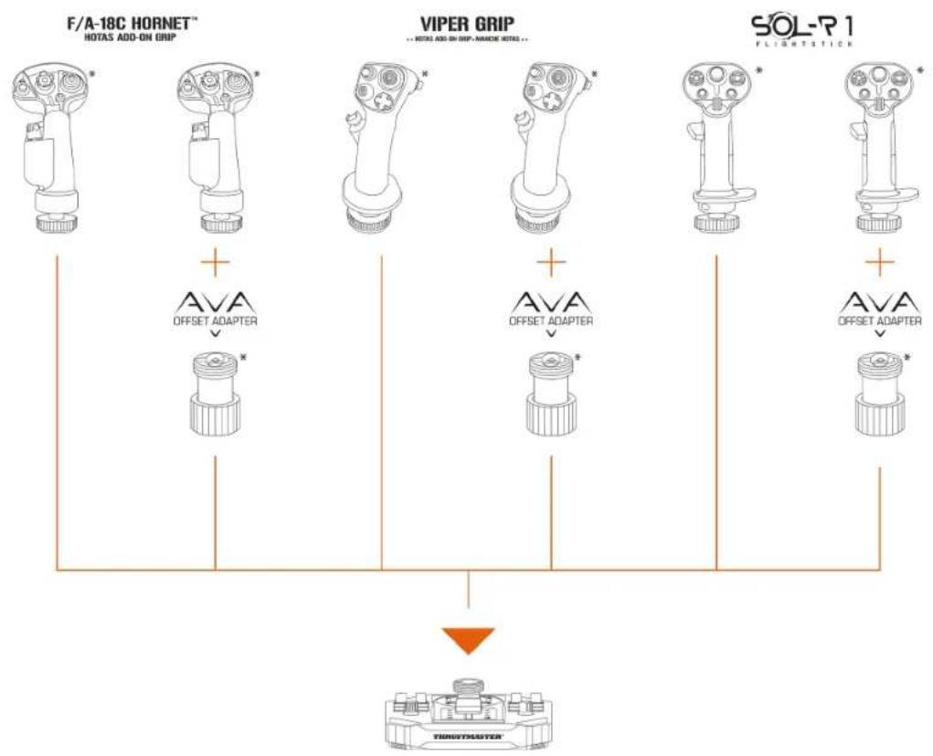 THRUSTMASTER Sol-R 5 Base - Flight stick grips - 1