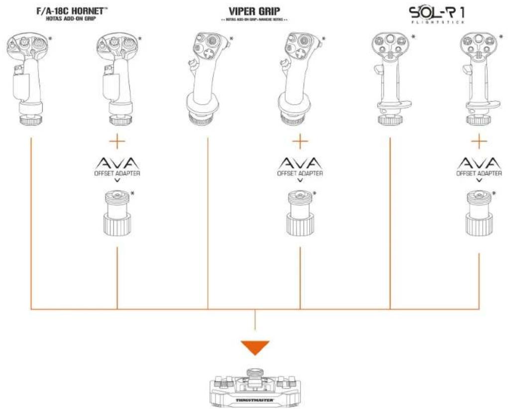 THRUSTMASTER Sol-R 5 Base - 飛行手柄 - 1