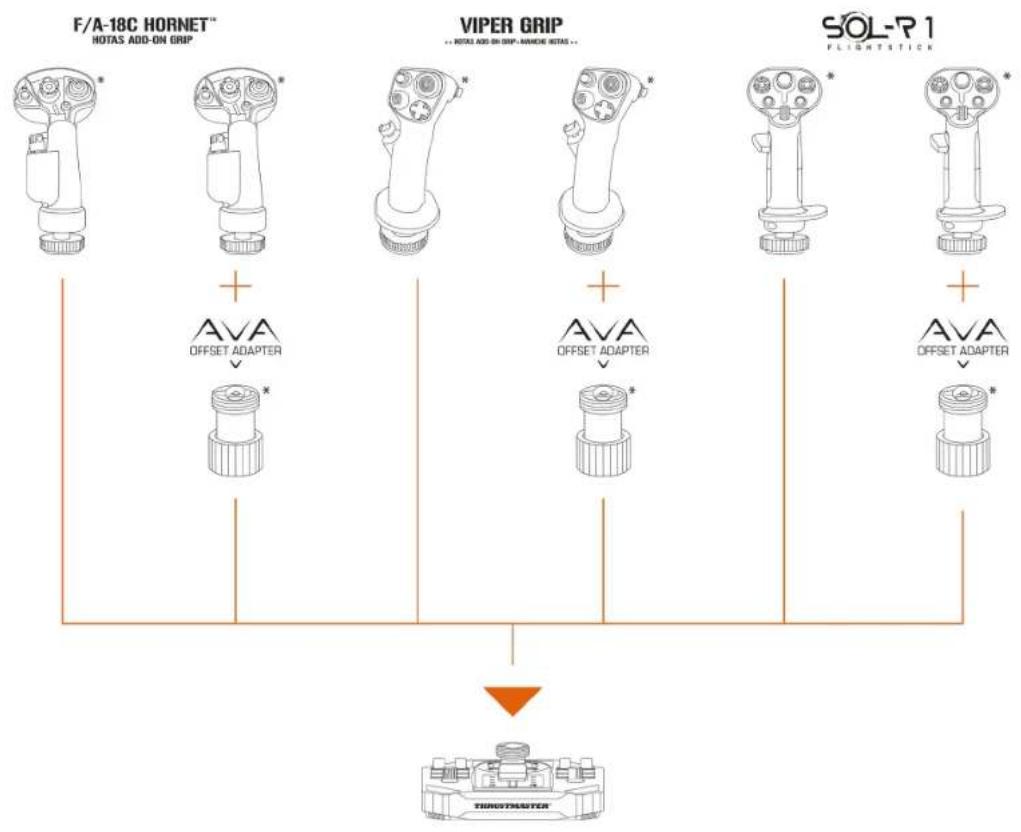 THRUSTMASTER Sol-R 5 Base - Botkormány markolat - 1
