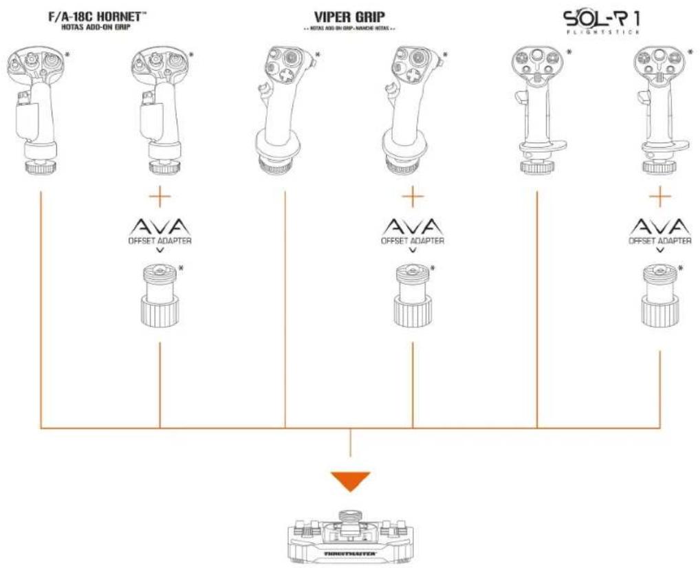 THRUSTMASTER Sol-R 5 Base - 비행 스킱그림 - 1
