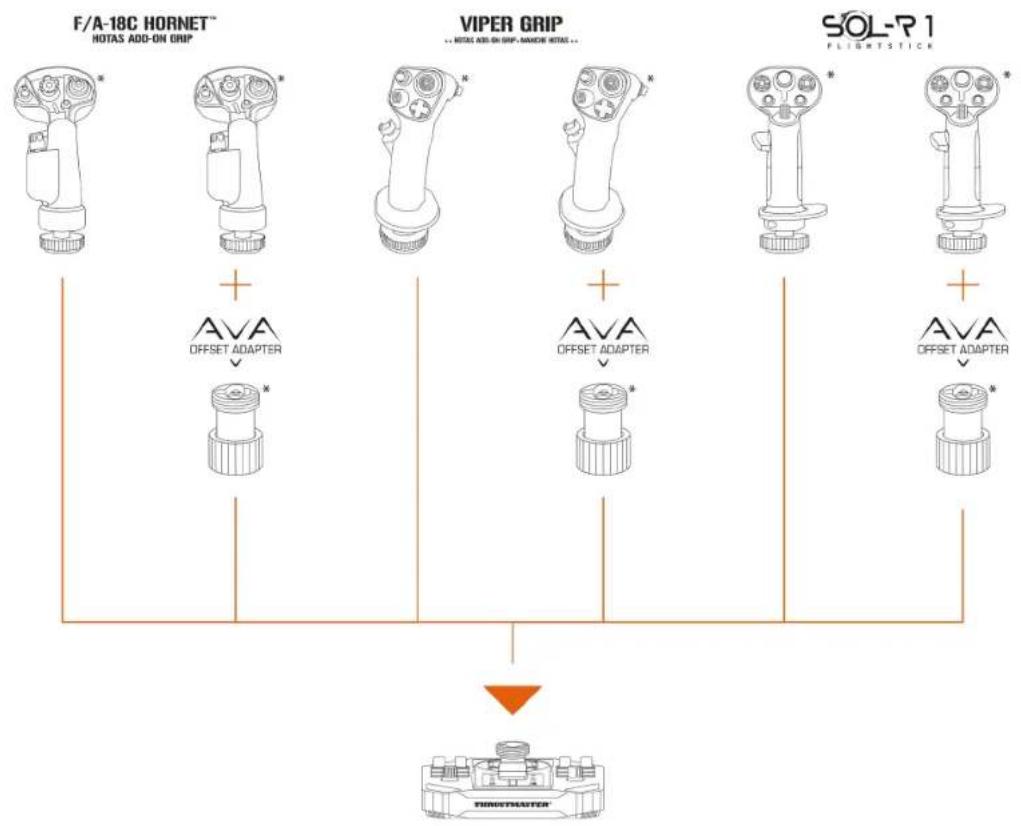 THRUSTMASTER Sol-R 5 Base - Joystick-Griffe - 1