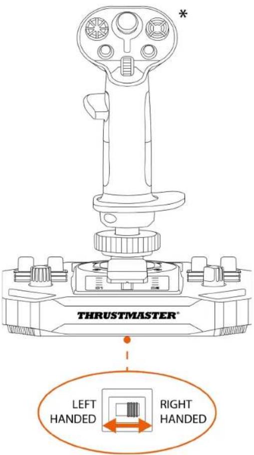 THRUSTMASTER® LEFT HANDED RIGHT HANDED