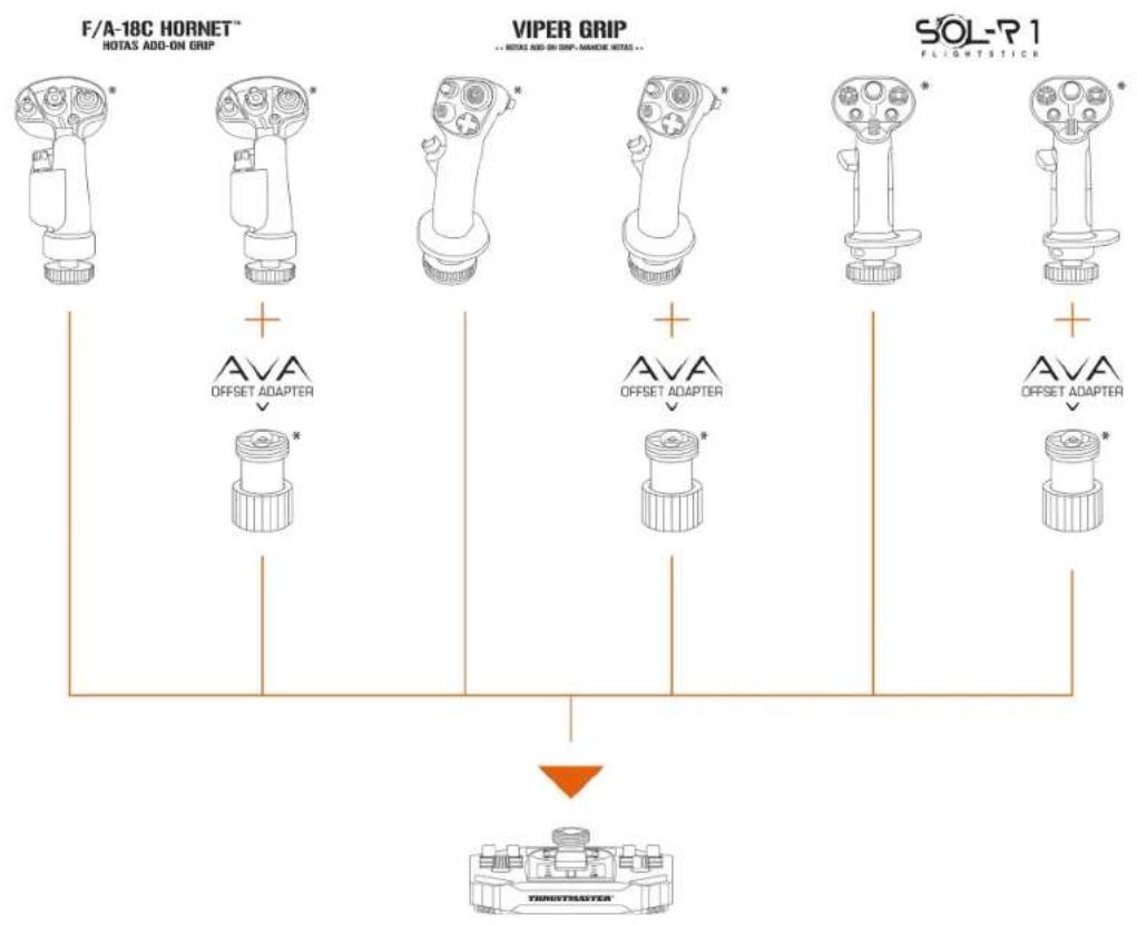 THRUSTMASTER Sol-R 5 Base - Ручки управления полетом - 1