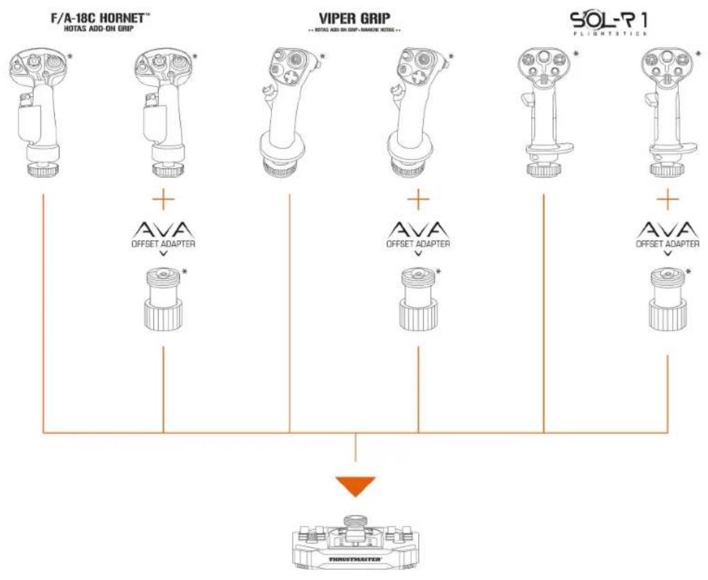 THRUSTMASTER Sol-R 5 Base - 飞行手柄 - 1