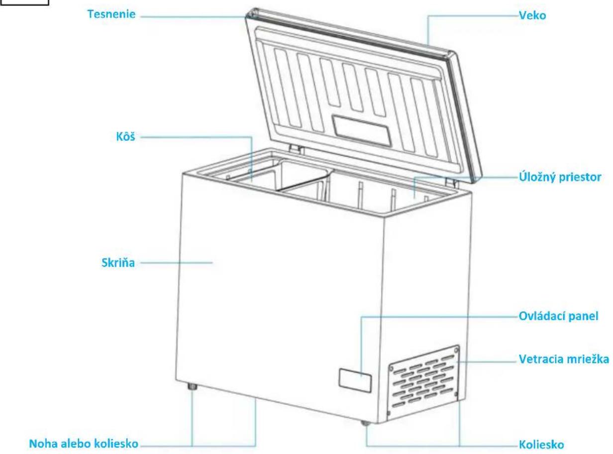 HAIER HCE200NFE - SCHEMY - 1