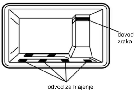 HAIER HCE200NFE - ZAMRZOVANJE HRANE - 1