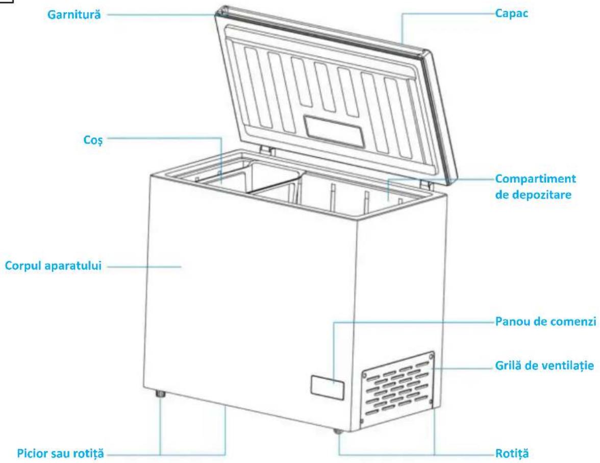 HAIER HCE200NFE - DIAGRAME - 1