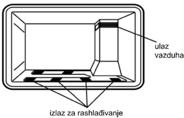 HAIER HCE200NFE - ЗАМРАЗЯВАНЕ НА ХРАНА - 1