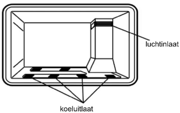 HAIER HCE200NFE - VOEDSEL INVRIEZEN - 1