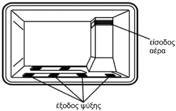 HAIER HCE200NFE - KATAΨEHTPOΦIMΩN - 1