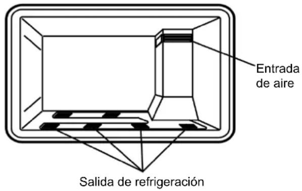 HAIER HCE200NFE - CONGELACION DE ALIMENTOS - 1