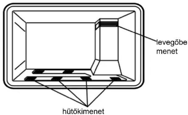 HAIER HCE200NFE - ELELMISZER FAGYASZTÁSA - 1