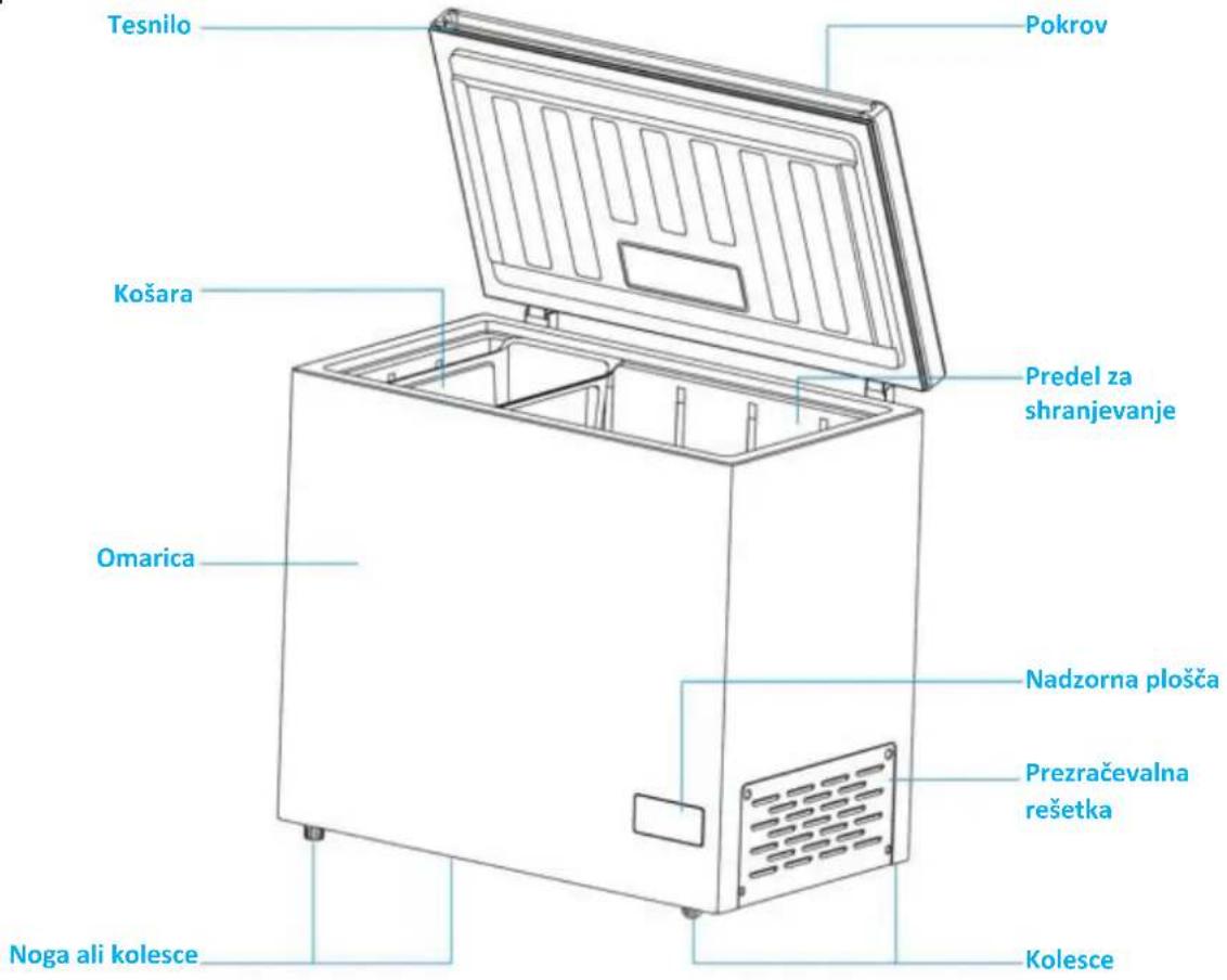 HAIER HCE200NFE - DIAGRAMI - 1