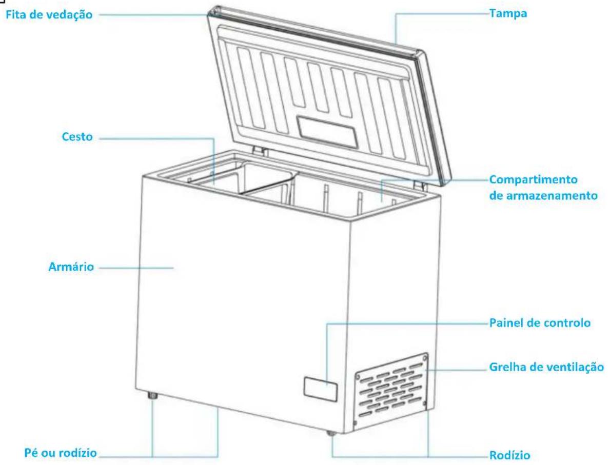 HAIER HCE200NFE - DIAGRAMAS - 1