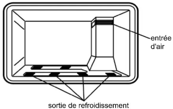 HAIER HCE200NFE - CONGÉLATION DES ALIMENTS - 1