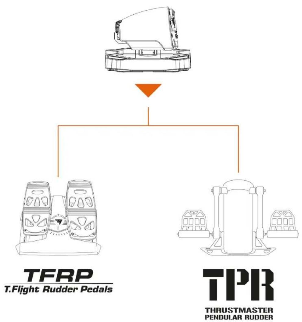 THRUSTMASTER Sol-R 6 Throttle - 方向舵 - 1