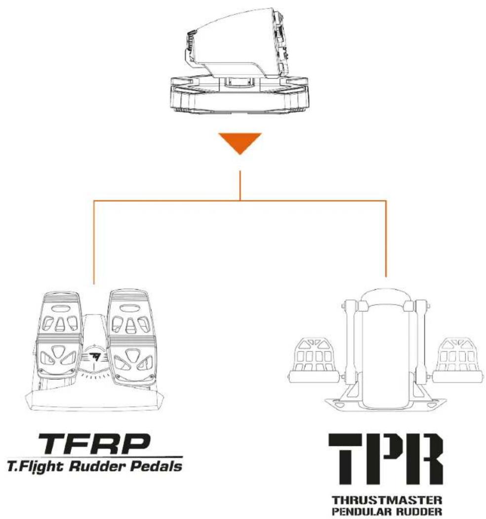 THRUSTMASTER Sol-R 6 Throttle - Roeren - 1