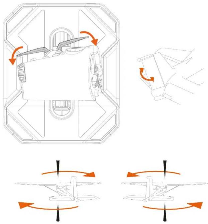 THRUSTMASTER Sol-R 6 Throttle - Функция направления - 1
