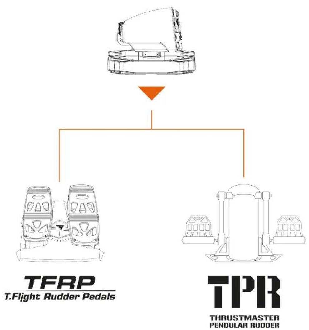 THRUSTMASTER Sol-R 6 Throttle - ラダー - 1