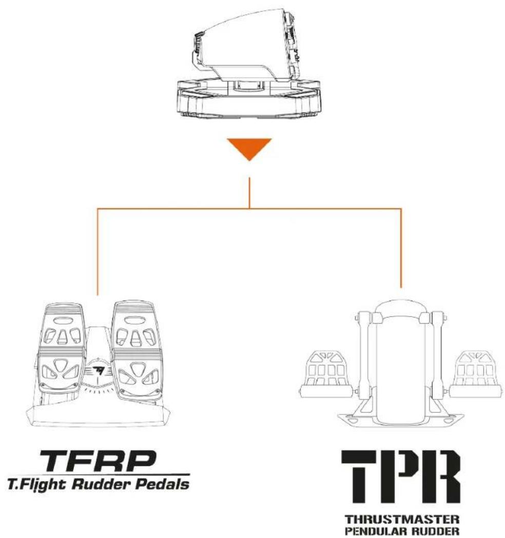 THRUSTMASTER Sol-R 6 Throttle - 方向舵 - 1