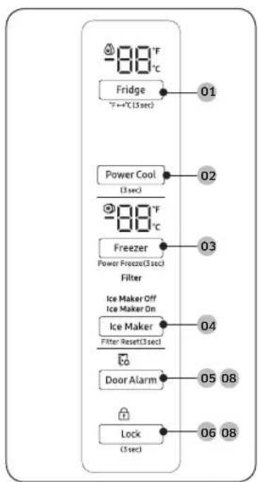 SAMSUNG RS22T5201SS - Feature panel - 2