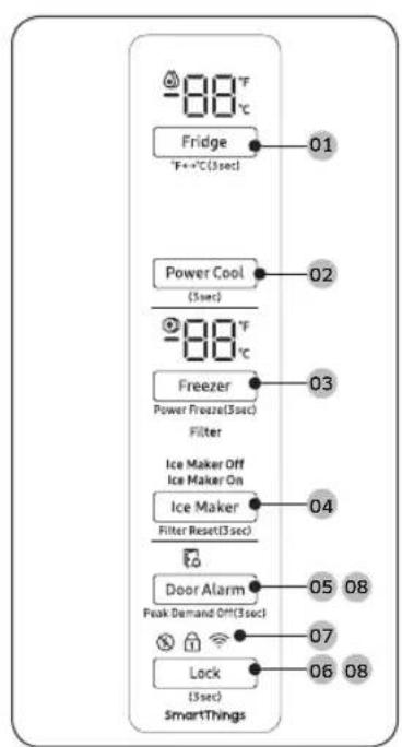 SAMSUNG RS22T5201SS - Feature panel - 1